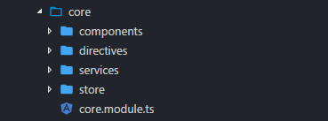 project folders structure example